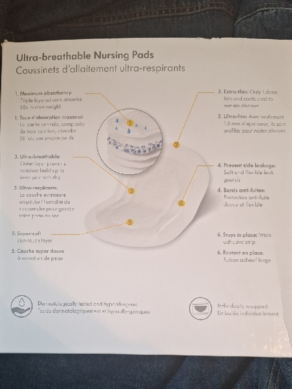 Medela Nursing Pads - Picture 2 of 3